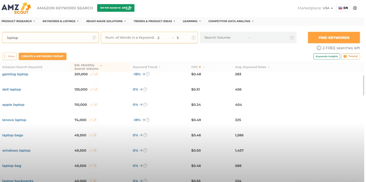 AMZScout Keyword Research